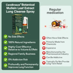 Botanical Mullein Leaf Extract Lung Cleanse Spray - Image 7