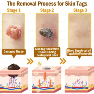 Bee Venom Skin Restoration Cream - Image 11