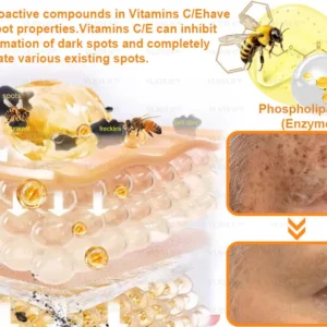 Bee Venom Skin Restoration Cream - Image 12