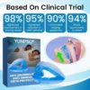 Adjustable Anti-Snoring Mouthpiece Universal Size