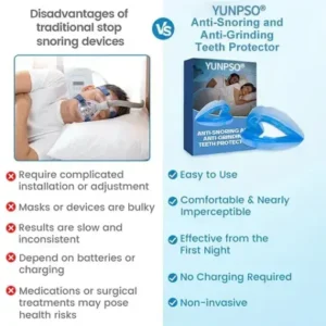 Adjustable Anti-Snoring Mouthpiece Universal Size - Image 2