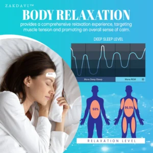 Night Anxiety Relief Device - Image 6