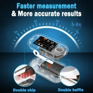 Develops Newly Launched Non-Invasive Smart Glucose Meter ✅made in the USA✅ - Image 3