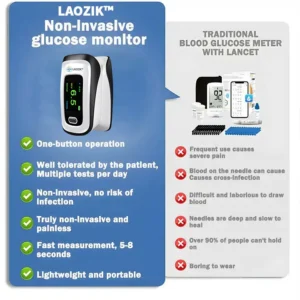 Develops Newly Launched Non-Invasive Smart Glucose Meter ✅made in the USA✅ - Image 6