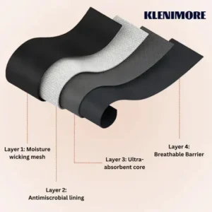 KLENIMORE ™ Leak-Proof Underwear That Won't Let You Down - Image 15