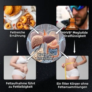 𝐌𝐨𝐫𝐢𝐧𝐠𝐚 𝐒𝐜𝐡𝐥𝐚𝐧𝐤𝐡𝐞𝐢𝐭𝐬- 𝐮𝐧𝐝 𝐆𝐞𝐬𝐮𝐧𝐝𝐡𝐞𝐢𝐭𝐬𝐬𝐭𝐞𝐢𝐠𝐞𝐫𝐮𝐧𝐠𝐬-𝐓𝐫𝐨𝐩𝐟𝐞𝐧 - Image 9