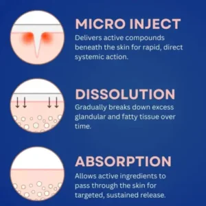 Nano-Microneedle Chest-Sculpt Bio-Patch (𝐉𝐮𝐬𝐭 𝐨𝐧𝐜𝐞 𝐚 𝐝𝐚𝐲, 𝐯𝐢𝐬𝐢𝐛𝐥𝐞 𝐜𝐡𝐚𝐧𝐠𝐞𝐬 𝐢𝐧 𝟕 𝑫𝐚𝐲𝐬 𝐅𝐨𝐫 𝐆𝐲𝐧𝐞𝐜𝐨𝐦𝐚𝐬𝐭𝐢𝐚, 𝐄𝐱𝐜𝐞𝐬𝐬 𝐂𝐡𝐞𝐬𝐭 𝐅𝐚𝐭, 𝐒𝐚𝐠𝐠𝐢𝐧𝐠 𝐒𝐤𝐢𝐧, 𝙇𝙊𝙊𝙎𝗘 𝗦𝗞𝗜𝗡, 𝐚𝐧𝐝 𝐦𝐨𝐫𝐞 - Image 6
