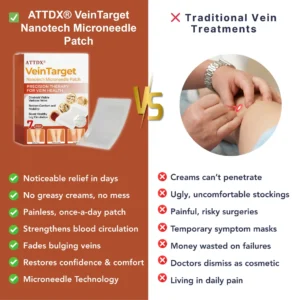 VeinTarget Nanotech Microneedle Patch - Image 5