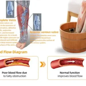 30-Herb Slimming & Detox Foot - Image 11