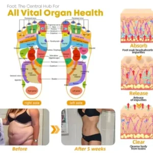 30-Herb Slimming & Detox Foot - Image 9