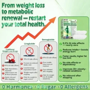 10-in-1 Micro-Patch Tech Weight Management Skin Support Visible Results - Image 6