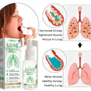 Advanced Lung Cleansing Spray - Image 4