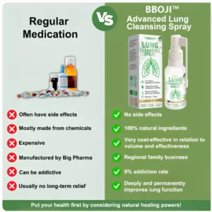 Advanced Lung Cleansing Spray - Image 6