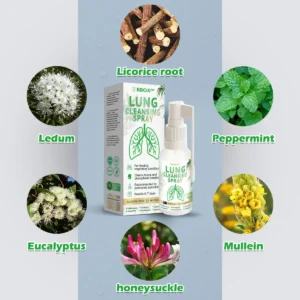 Advanced Lung Cleansing Spray - Image 7