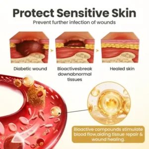 GlucaVeil Foot Shield Spray - Image 9