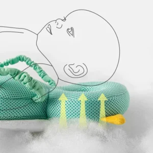 BabyGuard Head Protector - Image 6