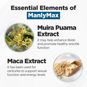 ManlyMax Prostate Care Cream - Image 6