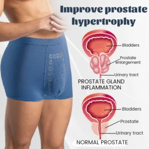ProsGuard Prostate Relief Underwear - Image 4