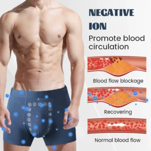 ProsGuard Prostate Relief Underwear - Image 3
