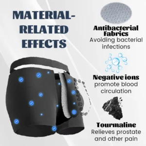 ProsGuard Prostate Relief Underwear - Image 5