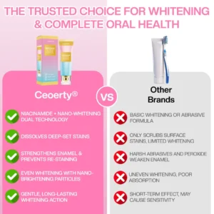 DentaGlow Niacinamide Whitening Toothpaste - Image 3