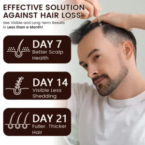 FollicaBoost 5% Minoxidil Hair Care Oil - Image 2