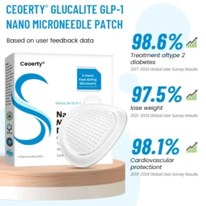 GlucaLite Nano Microneedle Patch - Image 3