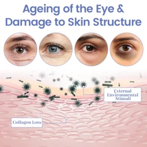 InstaLift Eye Tightener - Image 5