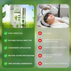 Korean DermaClear Reedle Shot 100 Wart & Mole Serum - Image 9