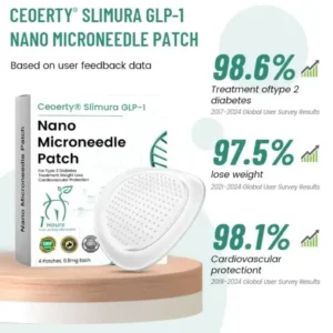 Slimura Nano Microneedle Patch - Image 3