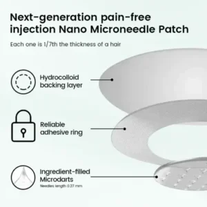 Slimura Nano Microneedle Patch - Image 4