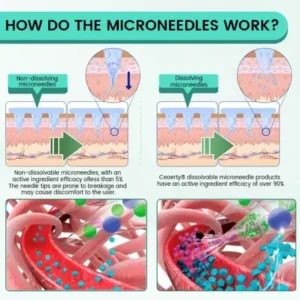 Slimura Nano Microneedle Patch - Image 5