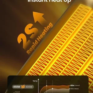 450 Watt Space Heater with LED Display - Image 2