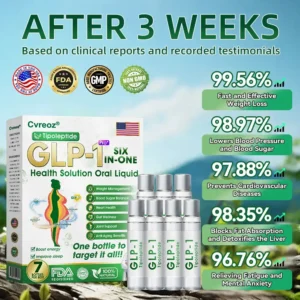 6-in-1 Metabolism & Vitality Drops - Image 4
