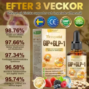 Dual Agonist Slimming & Wellness Drops
