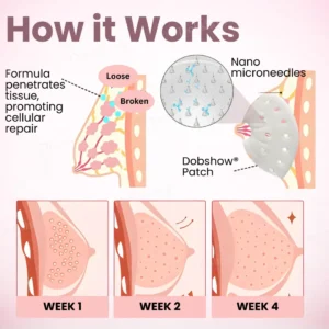 Breast Enhancement Nano Patch - Image 5