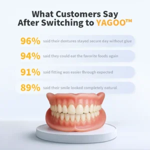 Custom-Fit Full Functional Dentures - Image 12