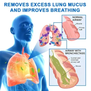 FreeLunga Herbal Lung Cleansing Spray - Image 4