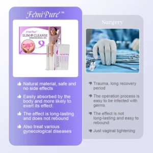 FemiPure Natural Vaginal Repair Gel - Image 3