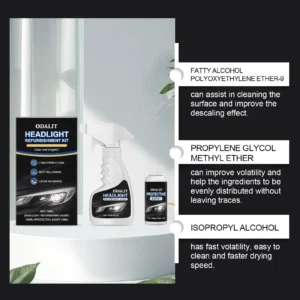 Headlight Refurbishment Kit - Image 6