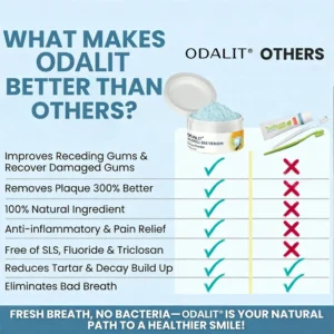 Smilewell Bee Venom Oral Care Powder - Image 3