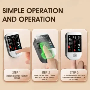 Non-Invasive Laser Blood Glucose Meters - Image 5