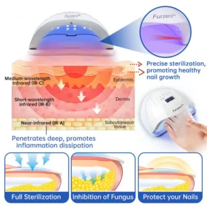PureNail Fungus Laser Device - Image 3