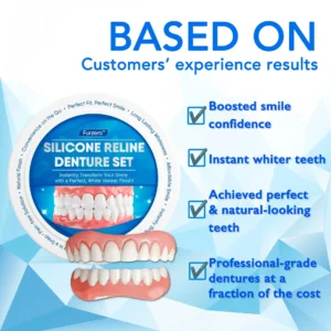 Silicone Reline Denture Set - Image 2