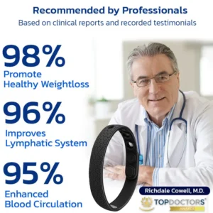 Slenderfast Lymphatic Graphene Bracelet - Image 3