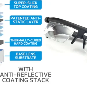 ZisleyLens German Auto Focus Glasses - Image 7