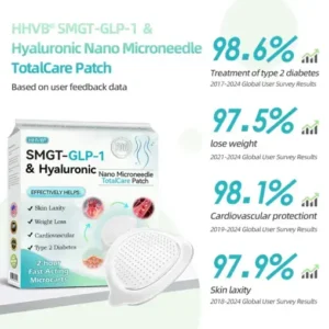 Hyaluronic Nano Microneedle TotalCare Patch - Image 3