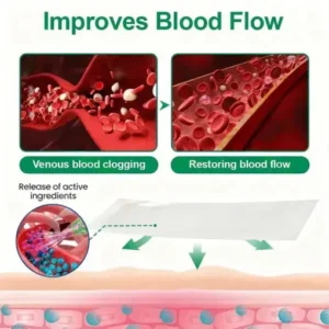 VeinTarget Microneedle Patch Once Daily, Visible Results in 7 Days - Image 4
