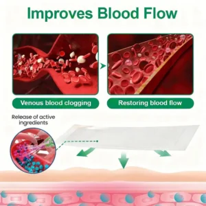 VeinTarget Microneedle Patch - Image 5