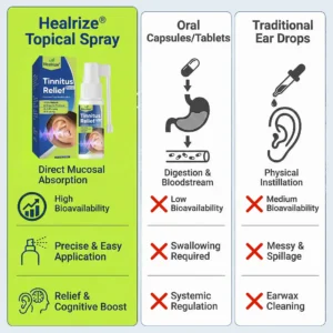 Tinnitus Relief Spray - Image 2